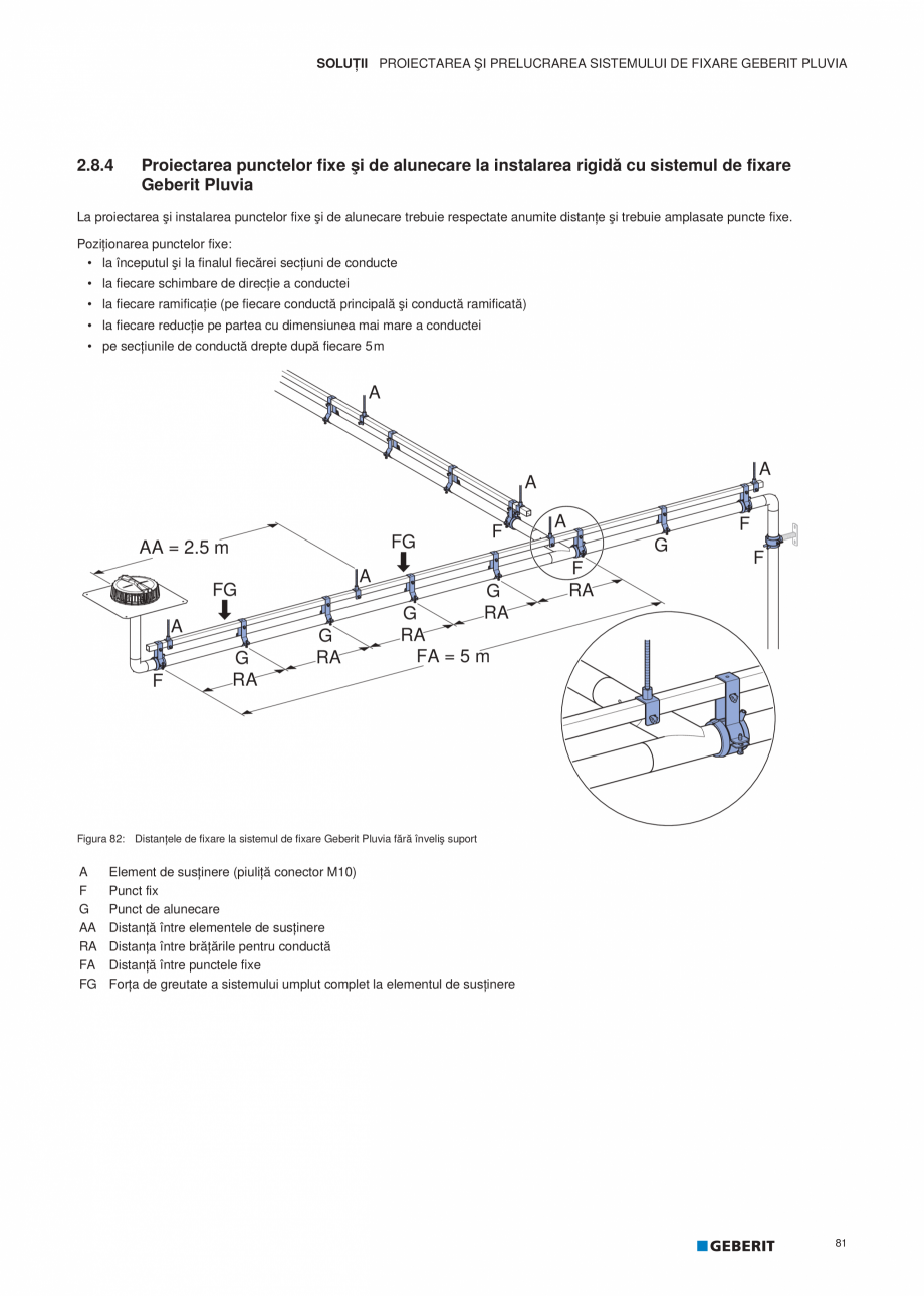 Pagina 82-Geberit Pluvia - Manual GEBERIT Catalog, brosura Romana ea parţială, cel puţin primii 2 m din...