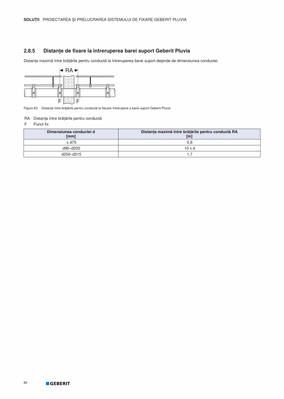 Pagina 83-Geberit Pluvia - Manual GEBERIT Catalog, brosura Romana e este permis

A
B

76

Geberit Pluvia...