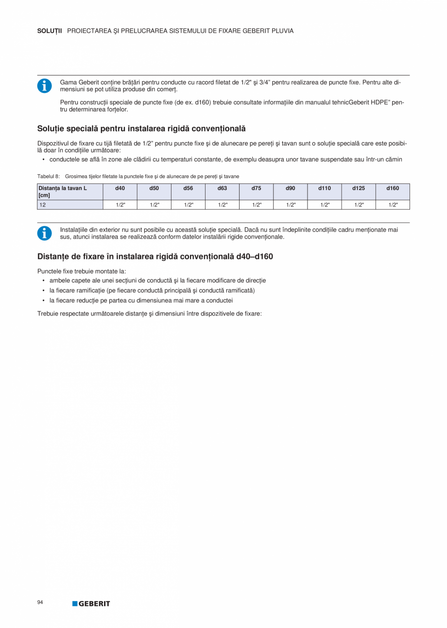 Pagina 95-Geberit Pluvia - Manual GEBERIT Catalog, brosura Romana ască 10 m.
• Seturile de fixare se vor...