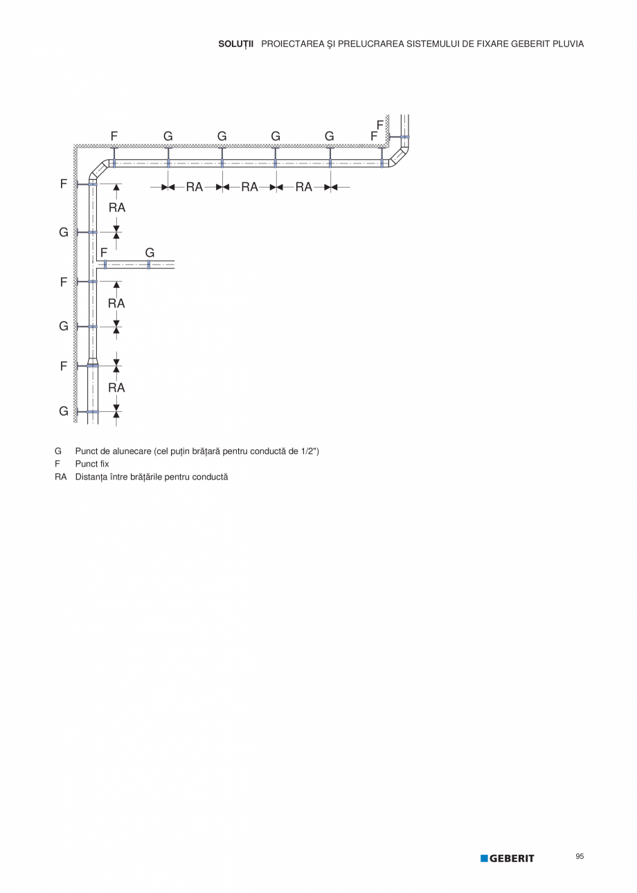Pagina 96-Geberit Pluvia - Manual GEBERIT Catalog, brosura Romana  Geberit Pluvia aproape de perete există...