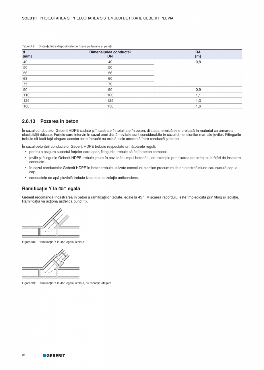 Pagina 97-Geberit Pluvia - Manual GEBERIT Catalog, brosura Romana nductei pe perete

89

SOLUŢII PROIECTAREA...