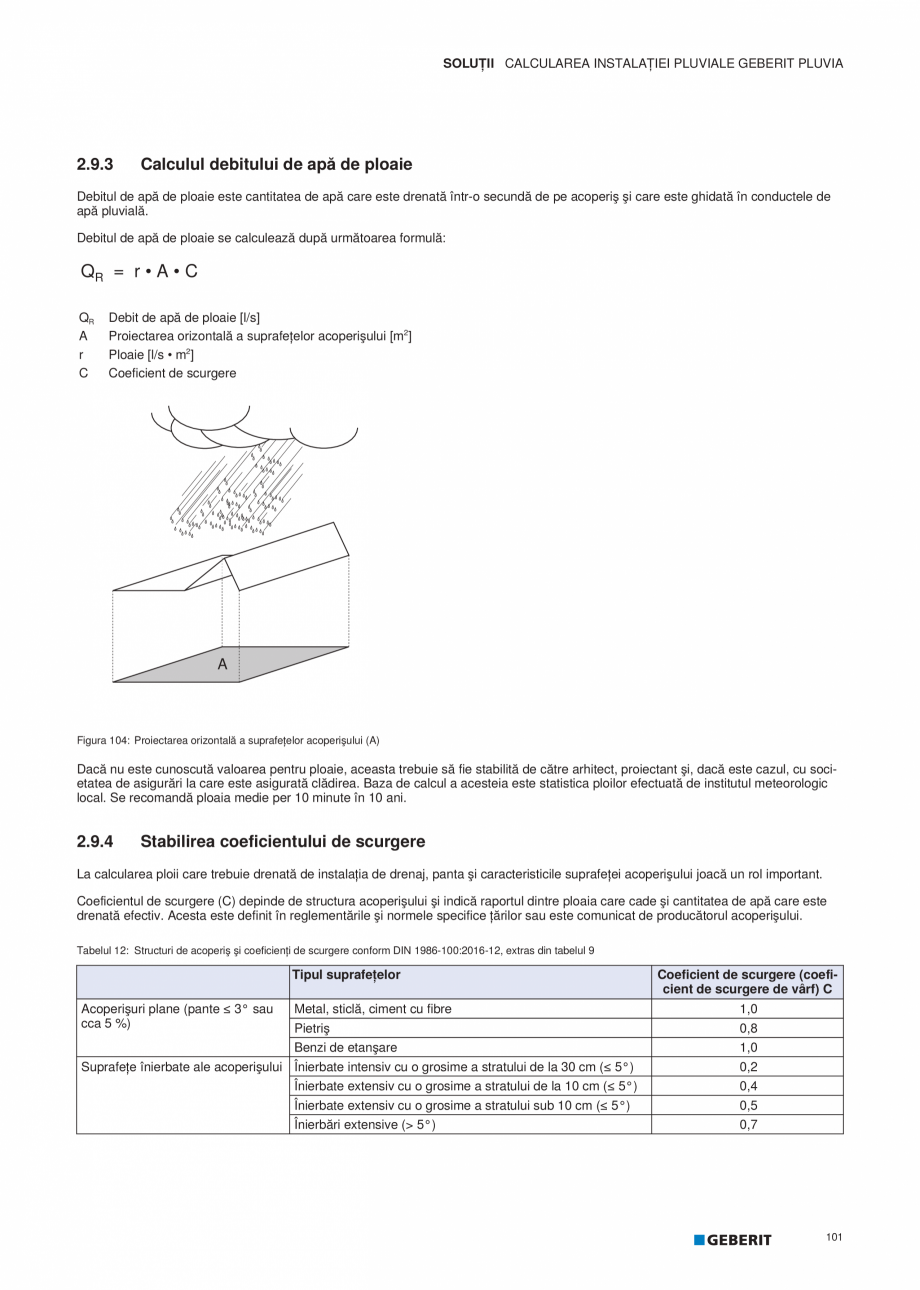 Pagina 102-Geberit Pluvia - Manual GEBERIT Catalog, brosura Romana 0

d50

d56

d63

d75

d90

d110

d125

d160...