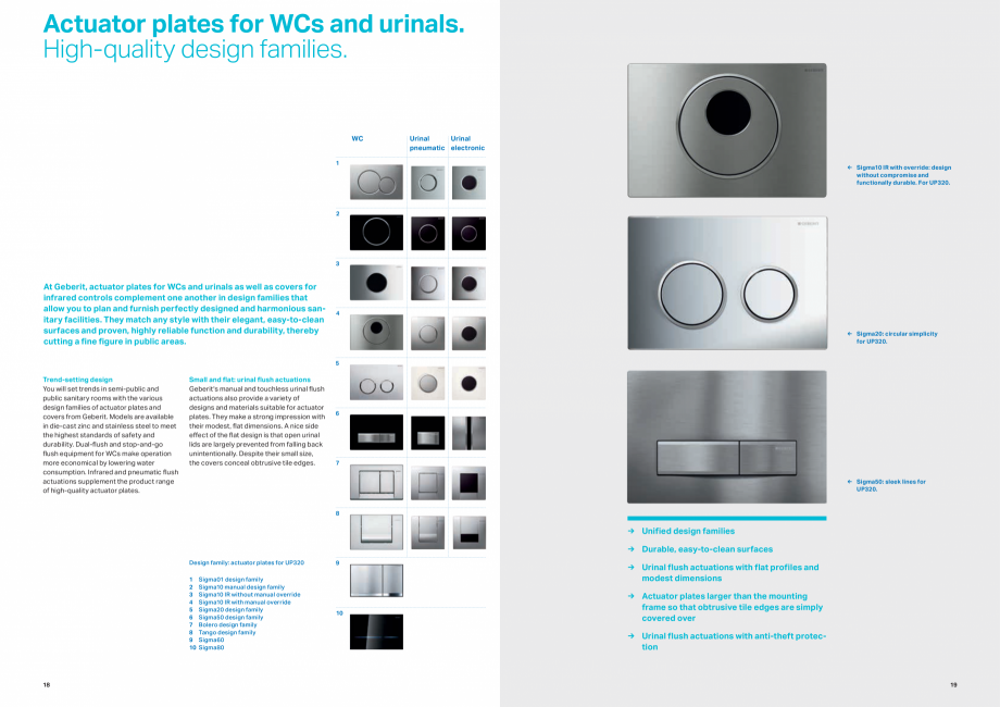 Pagina 10-Gama de produse pentru spatii publice GEBERIT  Sigma 8 Catalog, brosura Engleza  is
registered (in...