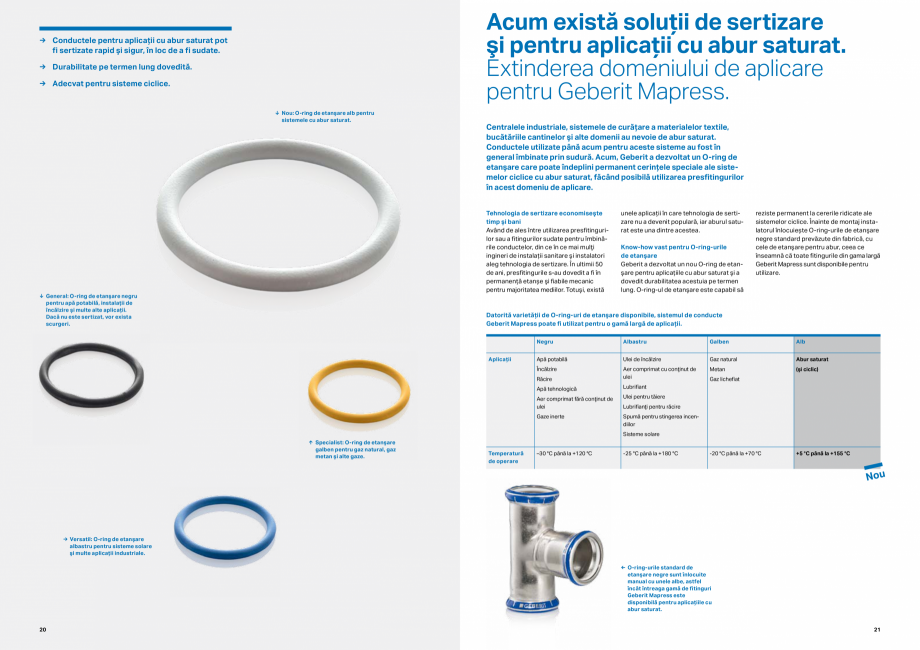 Pagina 11-Inovatii pentru viitor GEBERIT  Sigma 8 Catalog, brosura Romana erii în pardoseală.
→→...