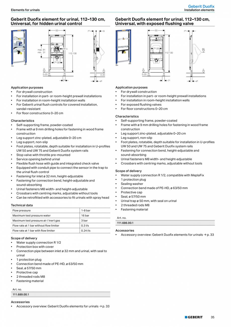 Pagina 35-Sisteme sanitare 2015-2016 GEBERIT  Sigma 8 Catalog, brosura Engleza, Romana  service opening
• 2 ...