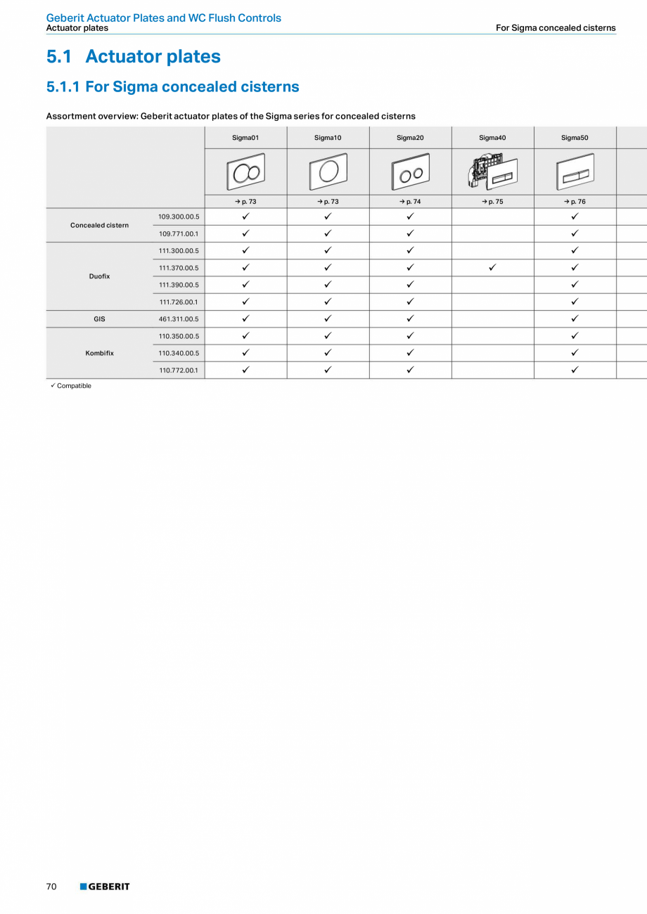 Pagina 70-Sisteme sanitare 2015-2016 GEBERIT  Sigma 8 Catalog, brosura Engleza, Romana  For concealed or...