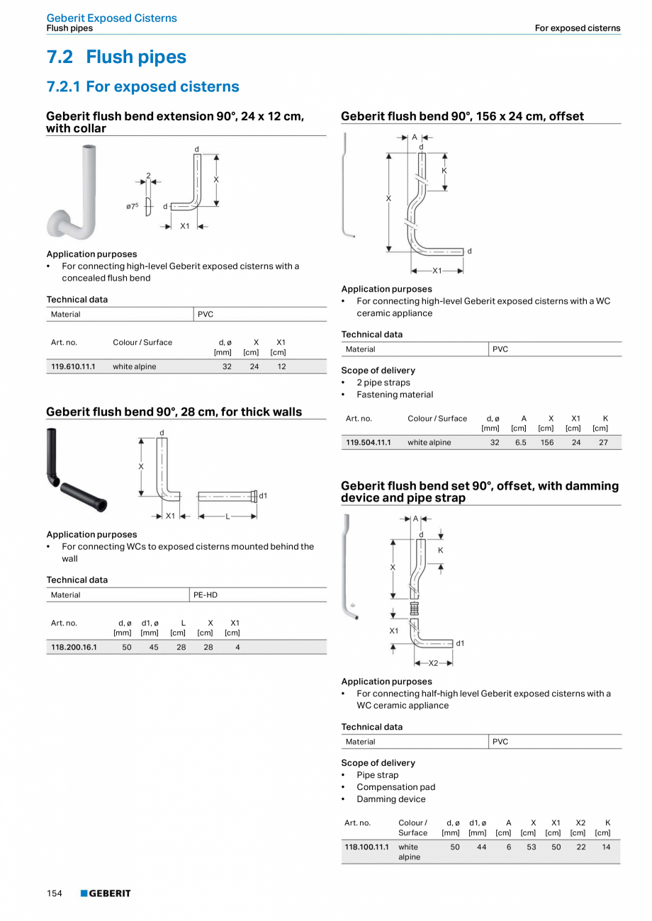 Pagina 154-Sisteme sanitare 2015-2016 GEBERIT  Sigma 8 Catalog, brosura Engleza, Romana h actuation
Assortment ...