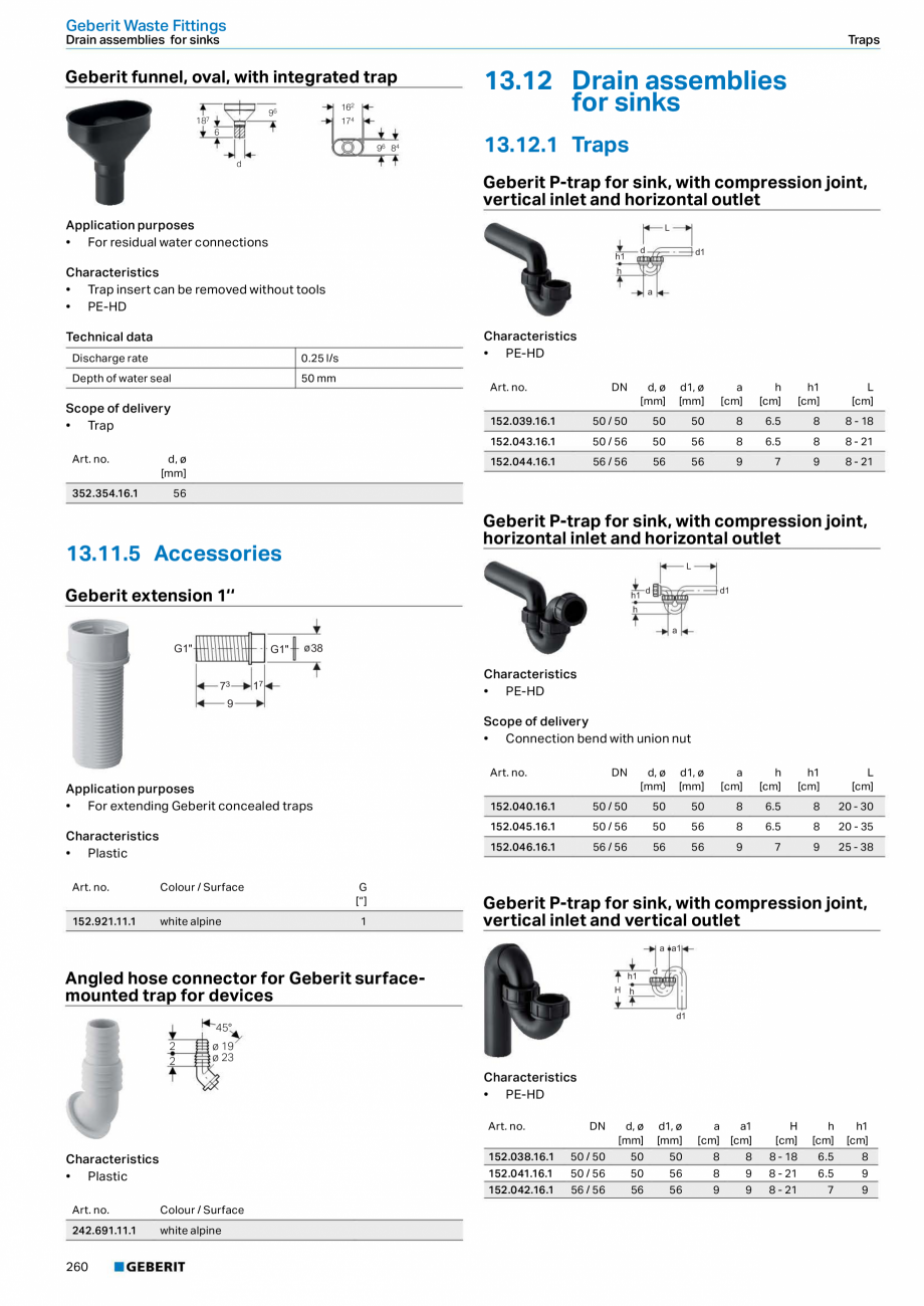 Pagina 260-Sisteme sanitare 2015-2016 GEBERIT  Sigma 8 Catalog, brosura Engleza, Romana • For concealed taps ...