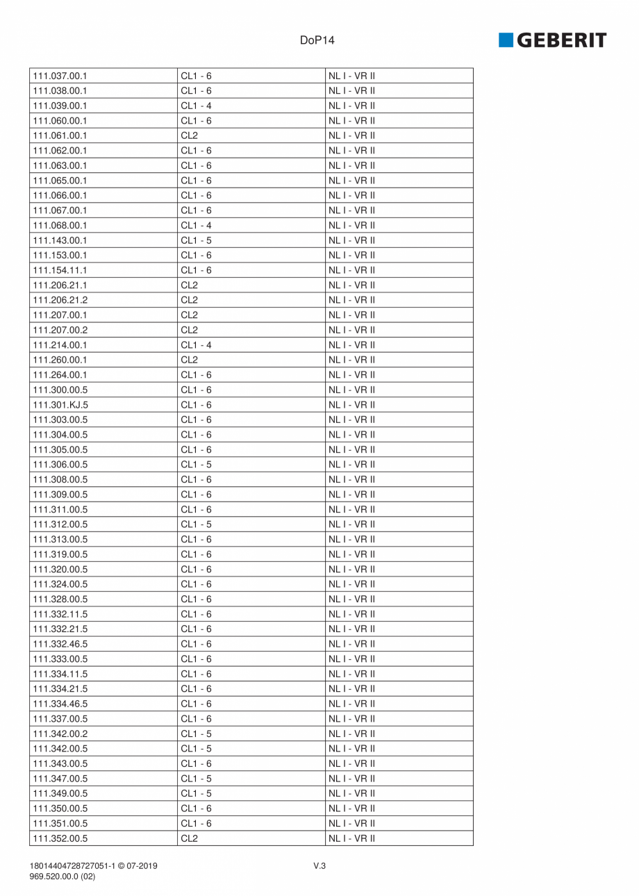 Pagina 34-Declaratie de performanta - rezervoare incastrate GEBERIT Delta, Sigma 12 , Omega, Duofix,  Sigma 8 ...