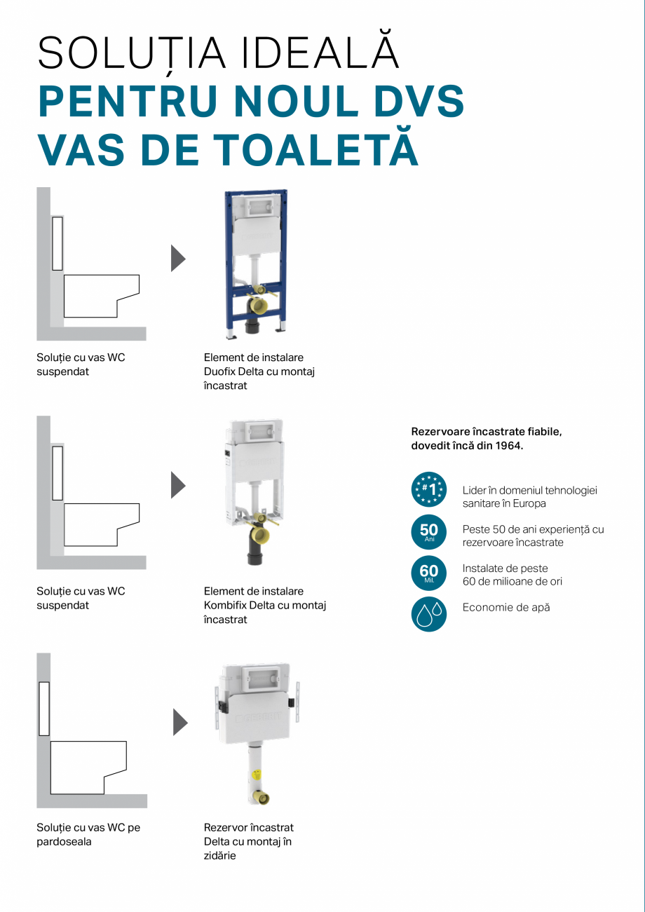 Pagina 3-Gama Delta - rezervoare incastrate si clapete de actionare GEBERIT Catalog, brosura Romana 
...
