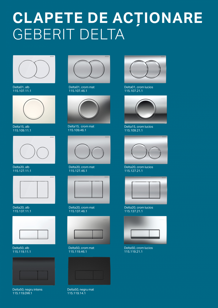 Pagina 4-Gama Delta - rezervoare incastrate si clapete de actionare GEBERIT Catalog, brosura Romana 