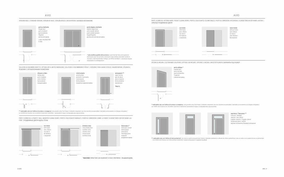 Pagina 21-Catalog Gidea Avio - Usi cu finisaje moderne GAROFOLI Catalog, brosura Engleza, Franceza, Italiana, ...