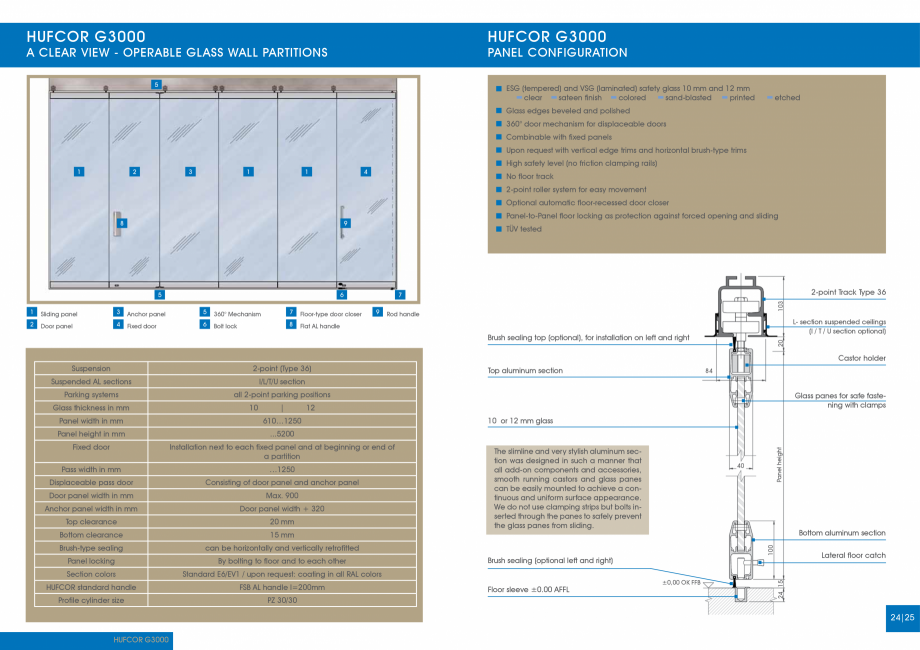 Pagina 12-Catalog -Pereti mobili-Hufcor MoVista HUFCOR Catalog, brosura Engleza sion into reality, wherever...
