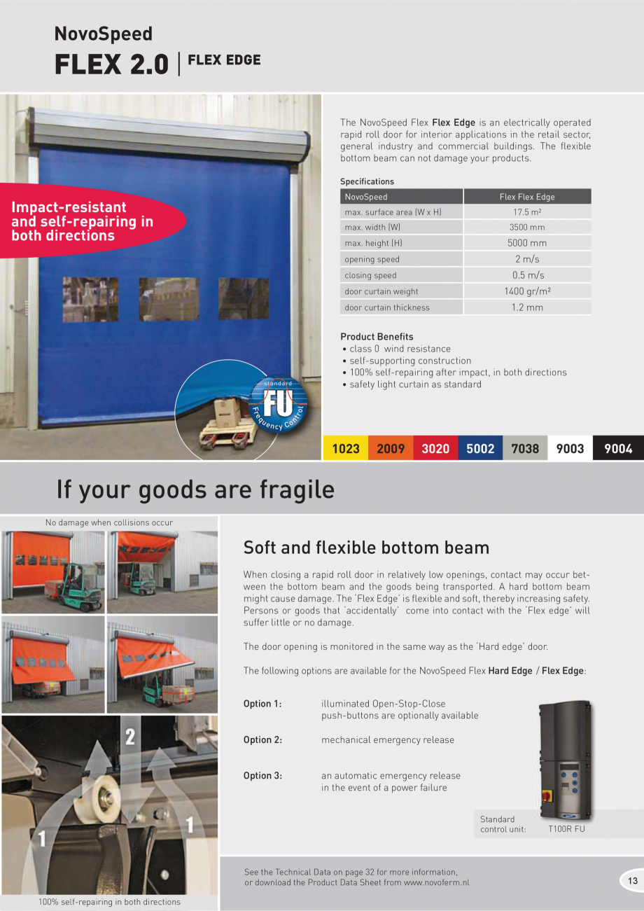 Pagina 1-Usa rapida interioara  NOVOFERM Flex Edge Fisa tehnica Engleza NovoSpeed

FLEX 2.0 | FLEX EDGE...