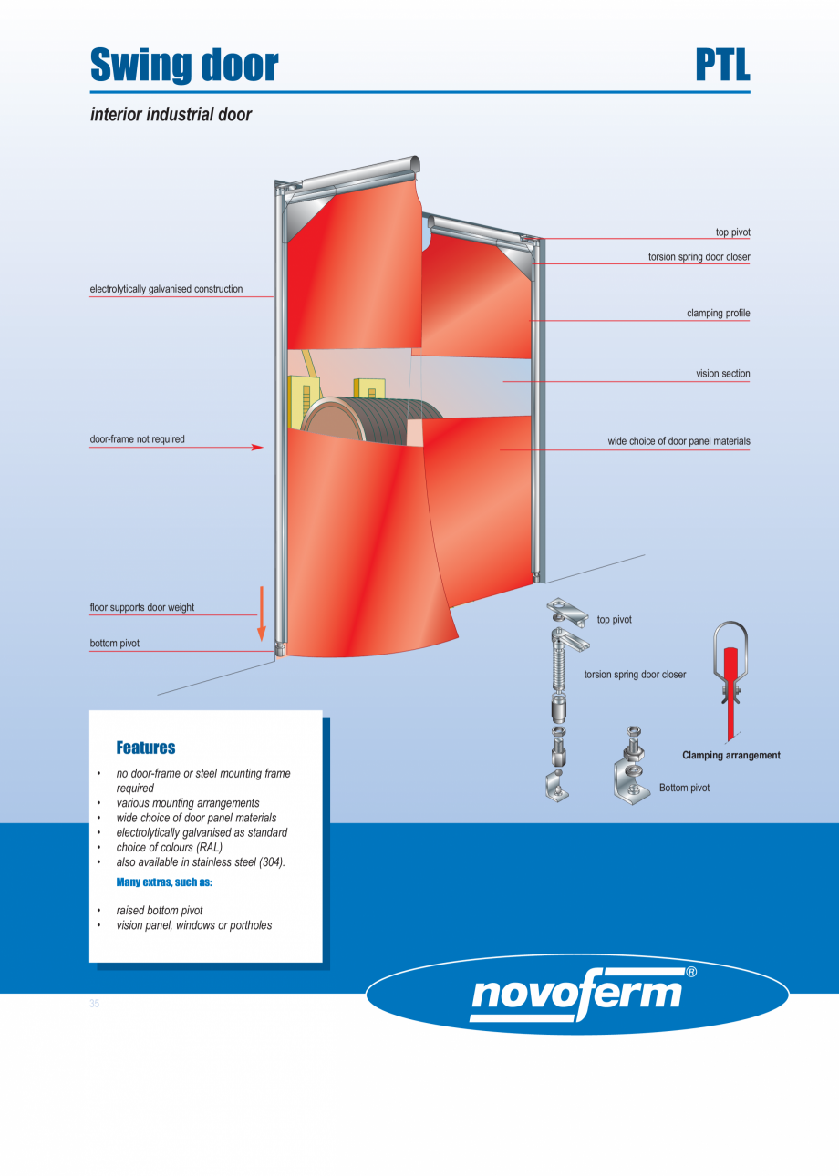 Pagina 1-Usa rapida interioara  NOVOFERM Swing Door Fisa tehnica Engleza Swing door

PTL

interior industrial...