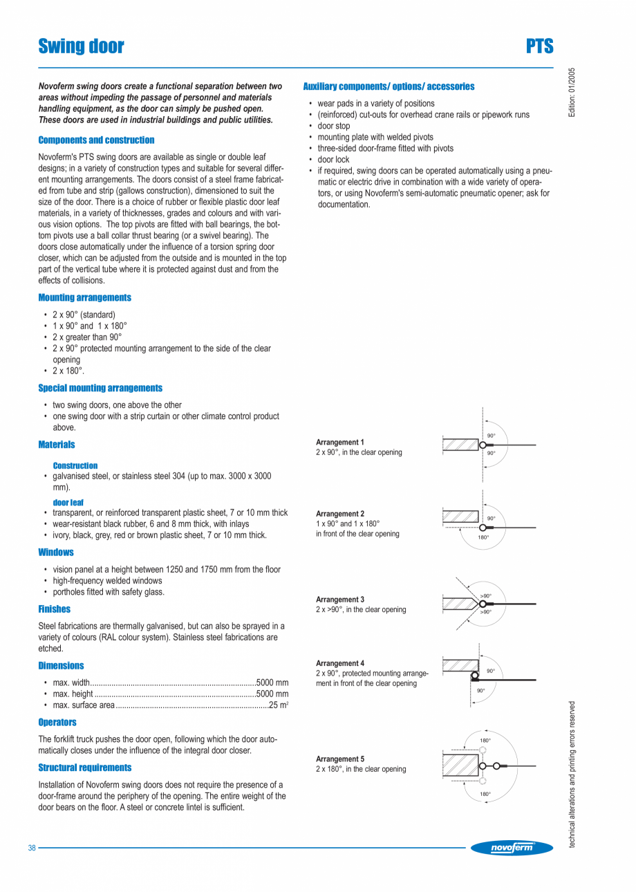 Pagina 4-Usa rapida interioara  NOVOFERM Swing Door Fisa tehnica Engleza ponents/ options/ accessories
•...