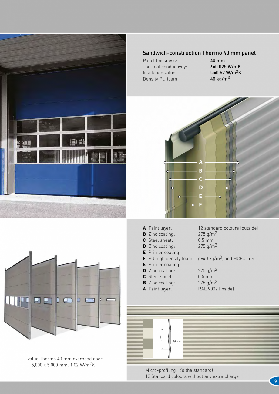 Pagina 9-Catalog 2019 - Porti industriale sectionale pentru inchideri exterioare NOVOFERM Usi sectionale...