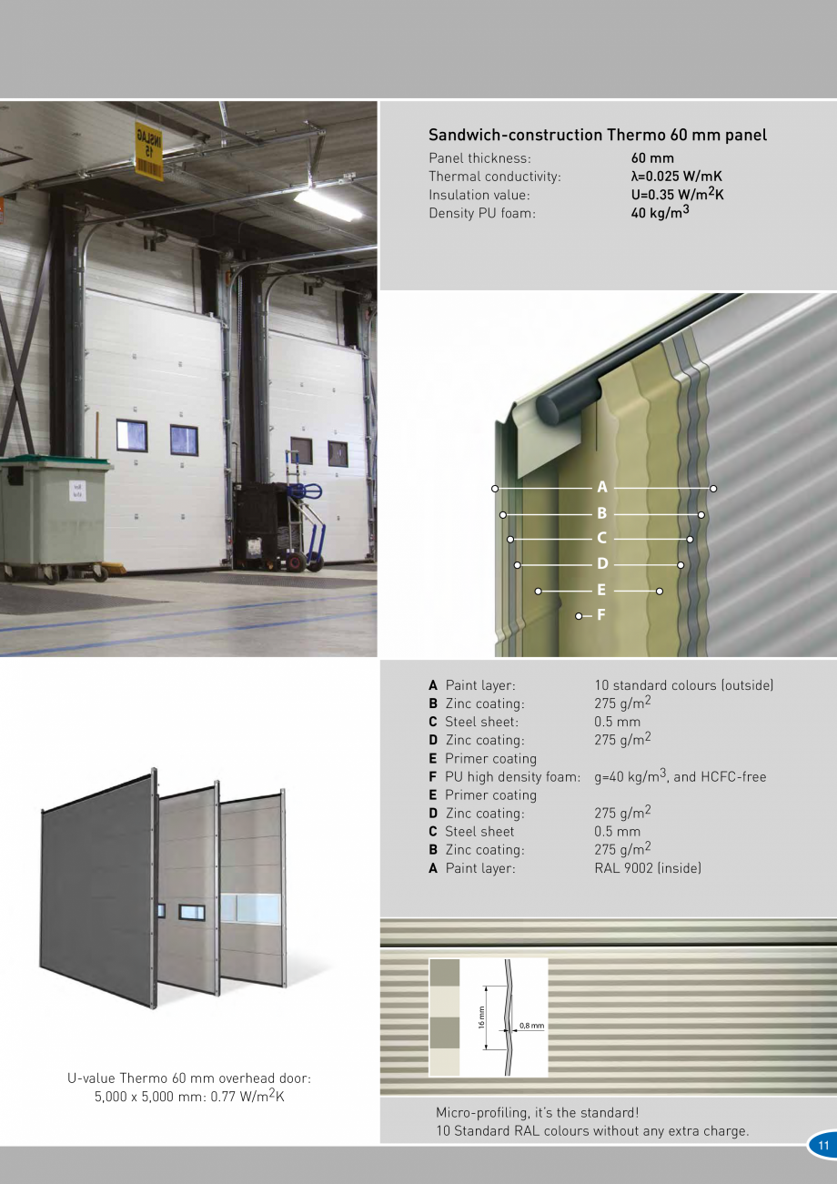 Pagina 11-Catalog 2019 - Porti industriale sectionale pentru inchideri exterioare NOVOFERM Usi sectionale...