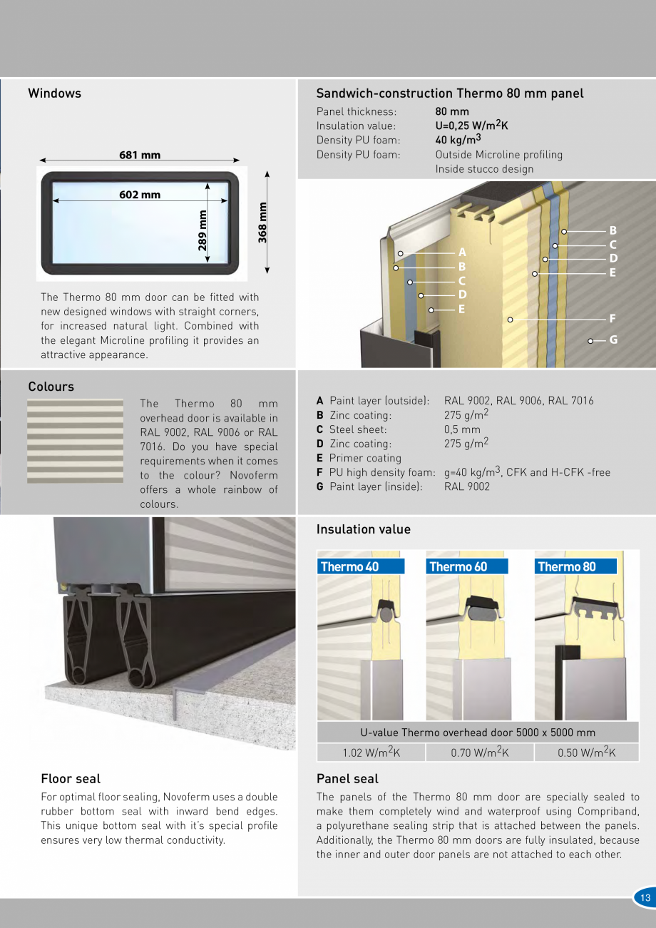 Pagina 13-Catalog 2019 - Porti industriale sectionale pentru inchideri exterioare NOVOFERM Usi sectionale...