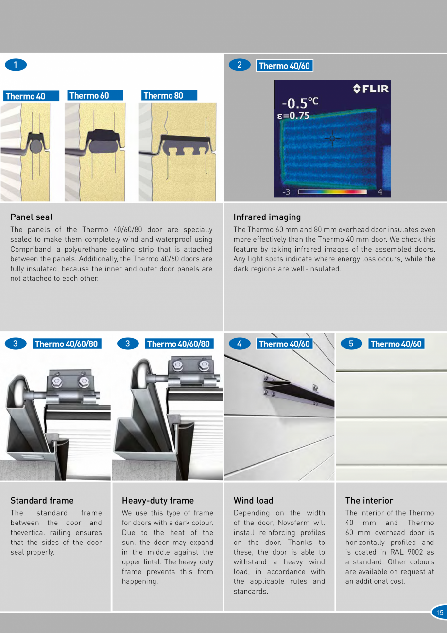 Pagina 15-Catalog 2019 - Porti industriale sectionale pentru inchideri exterioare NOVOFERM Usi sectionale...