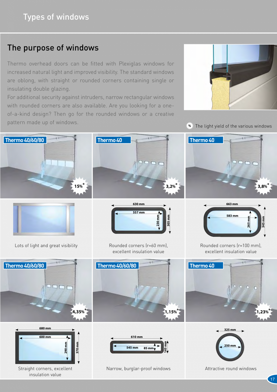 Pagina 17-Catalog 2019 - Porti industriale sectionale pentru inchideri exterioare NOVOFERM Usi sectionale...