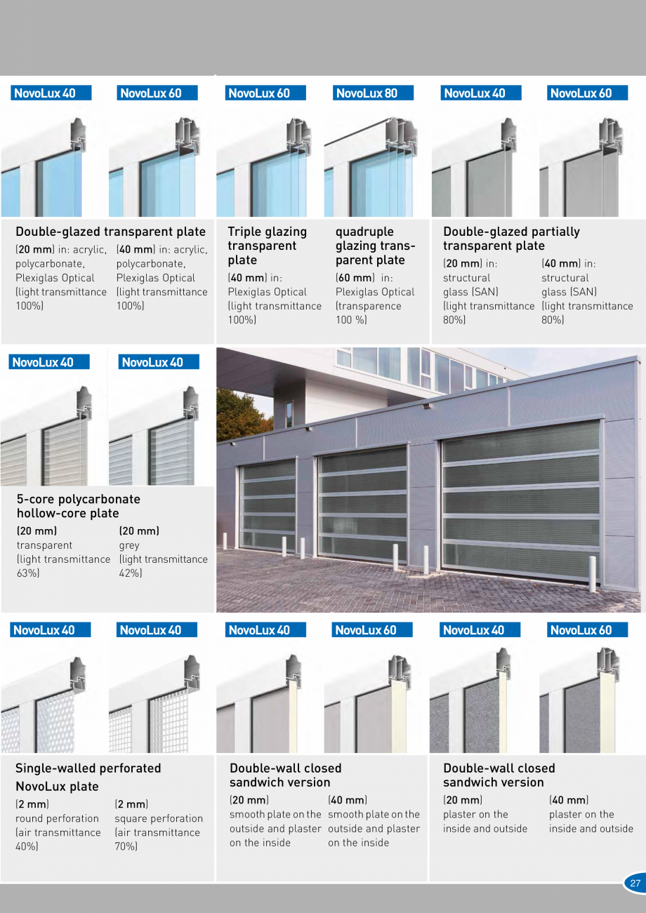 Pagina 27-Catalog 2019 - Porti industriale sectionale pentru inchideri exterioare NOVOFERM Usi sectionale...