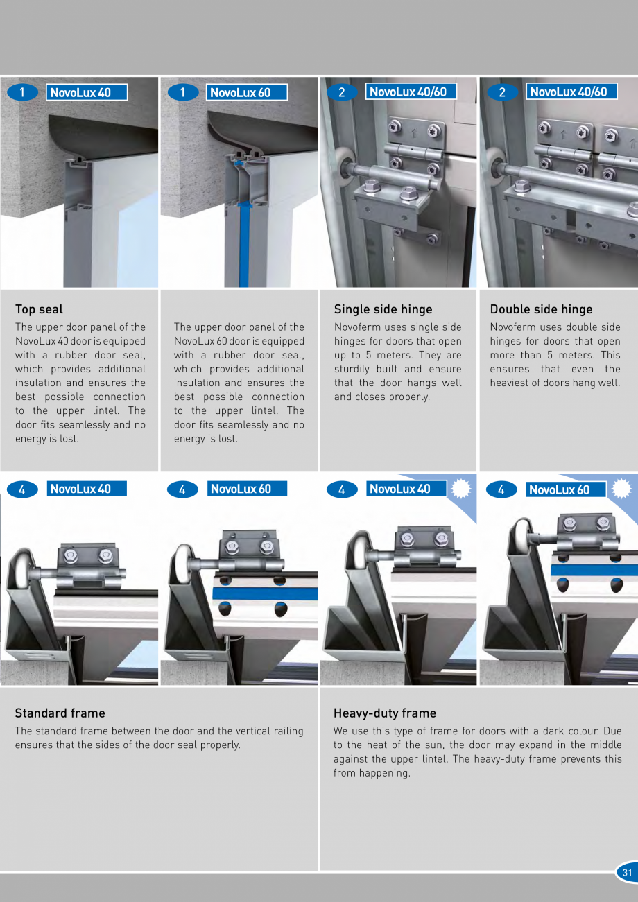 Pagina 31-Catalog 2019 - Porti industriale sectionale pentru inchideri exterioare NOVOFERM Usi sectionale...