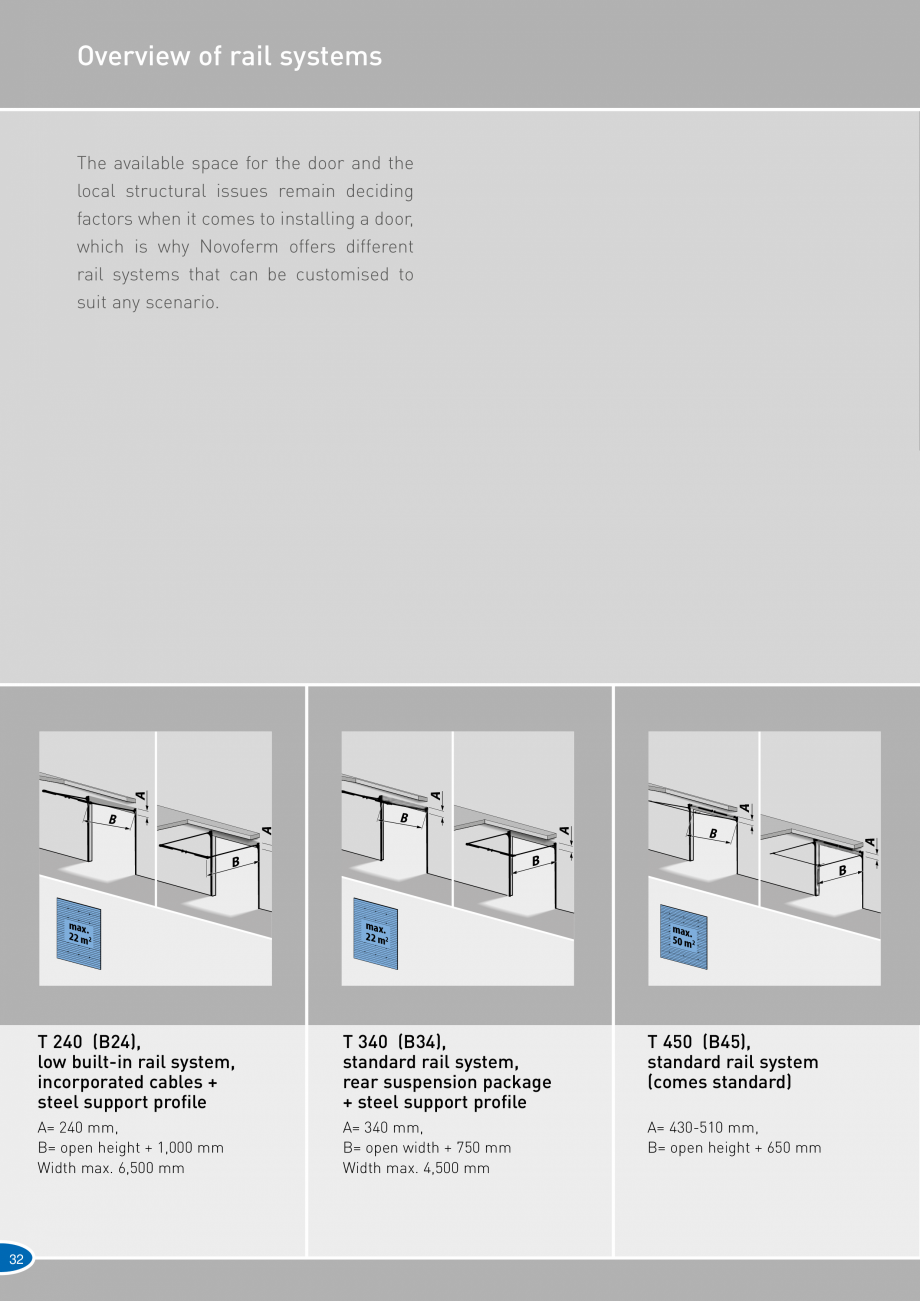 Pagina 32-Catalog 2019 - Porti industriale sectionale pentru inchideri exterioare NOVOFERM Usi sectionale...