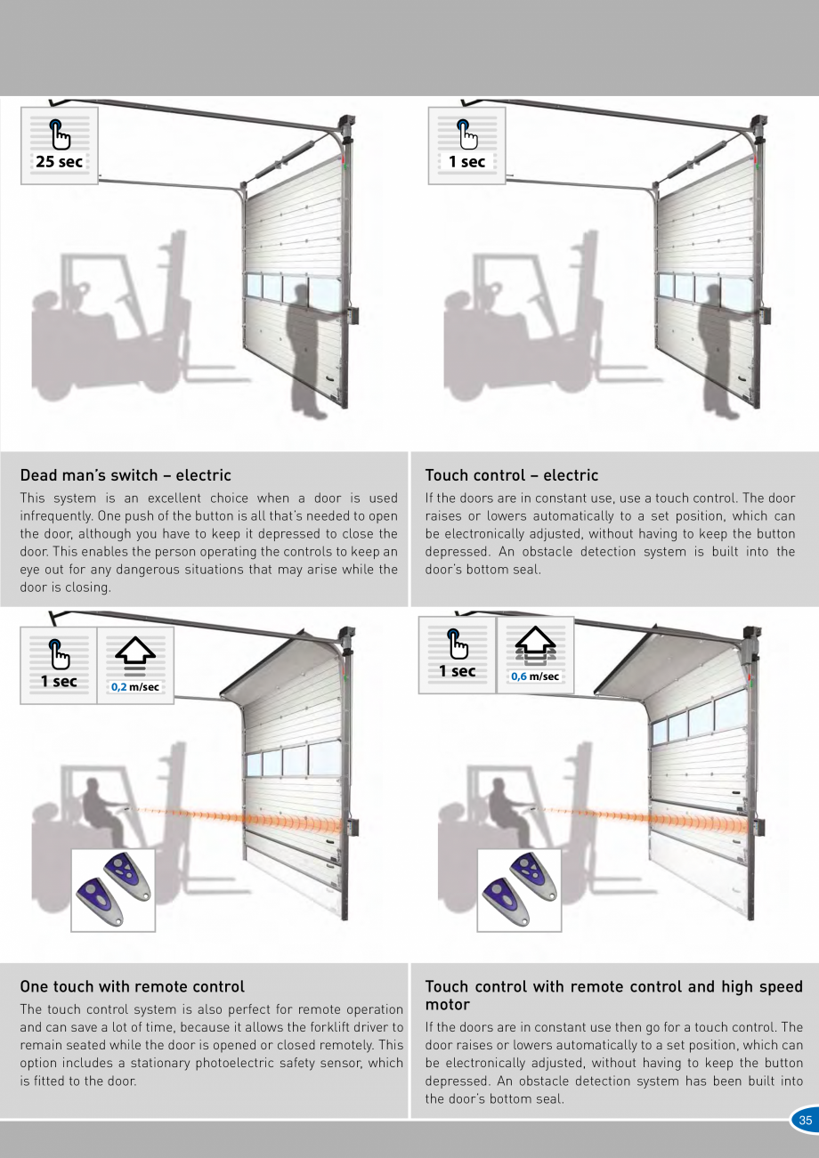 Pagina 35-Catalog 2019 - Porti industriale sectionale pentru inchideri exterioare NOVOFERM Usi sectionale...