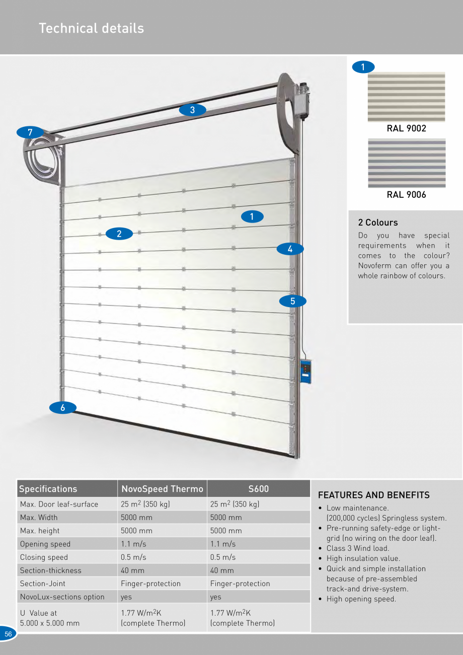 Pagina 56-Catalog 2019 - Porti industriale sectionale pentru inchideri exterioare NOVOFERM Usi sectionale...