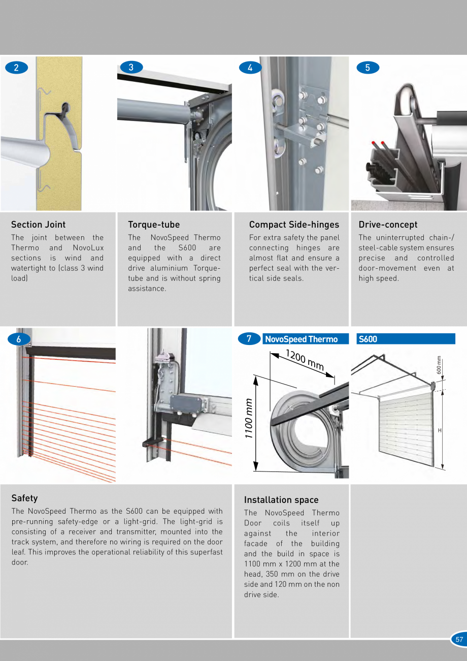 Pagina 57-Catalog 2019 - Porti industriale sectionale pentru inchideri exterioare NOVOFERM Usi sectionale...