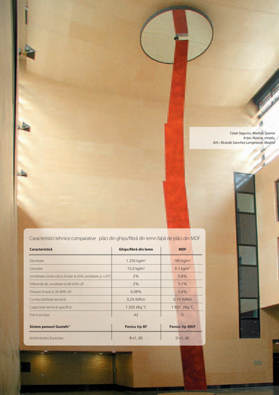 Pagina 8-Catalog- Panouri fonoabsorbante GUSTAFS Gustafs Catalog, brosura Romana 
construcţii fabricate şi ...