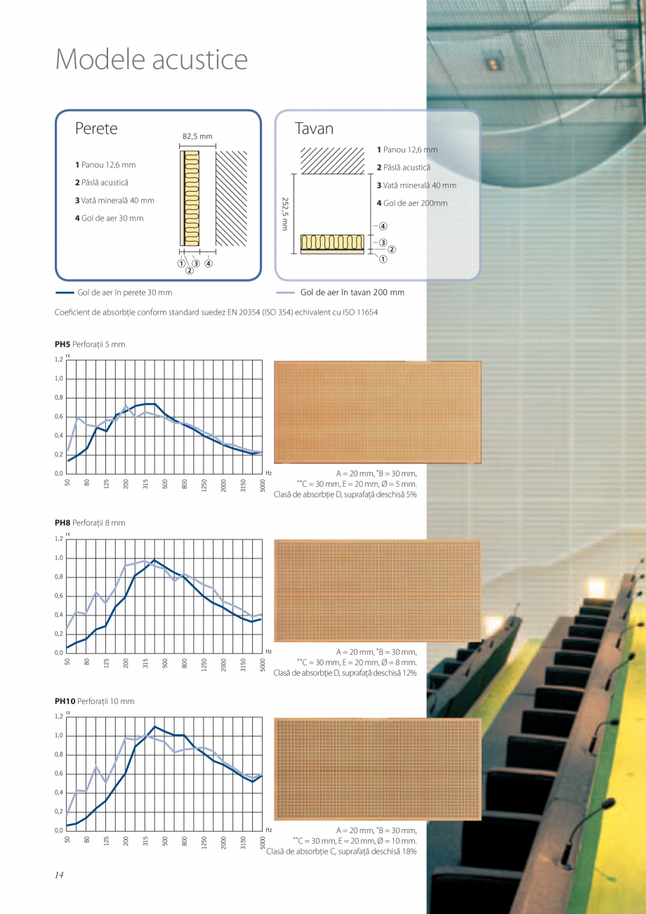 Pagina 13-Catalog- Panouri fonoabsorbante GUSTAFS Gustafs Catalog, brosura Romana 

800

500

315

200

125
...
