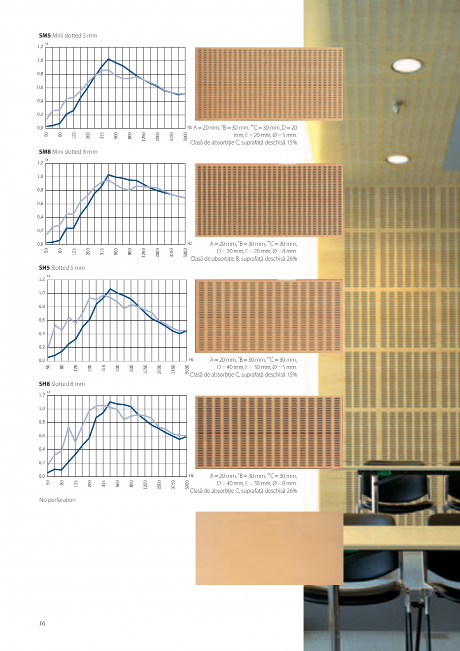 Pagina 15-Catalog- Panouri fonoabsorbante GUSTAFS Gustafs Catalog, brosura Romana 5 mm, E = 30 mm, Ø = 8 mm.
...