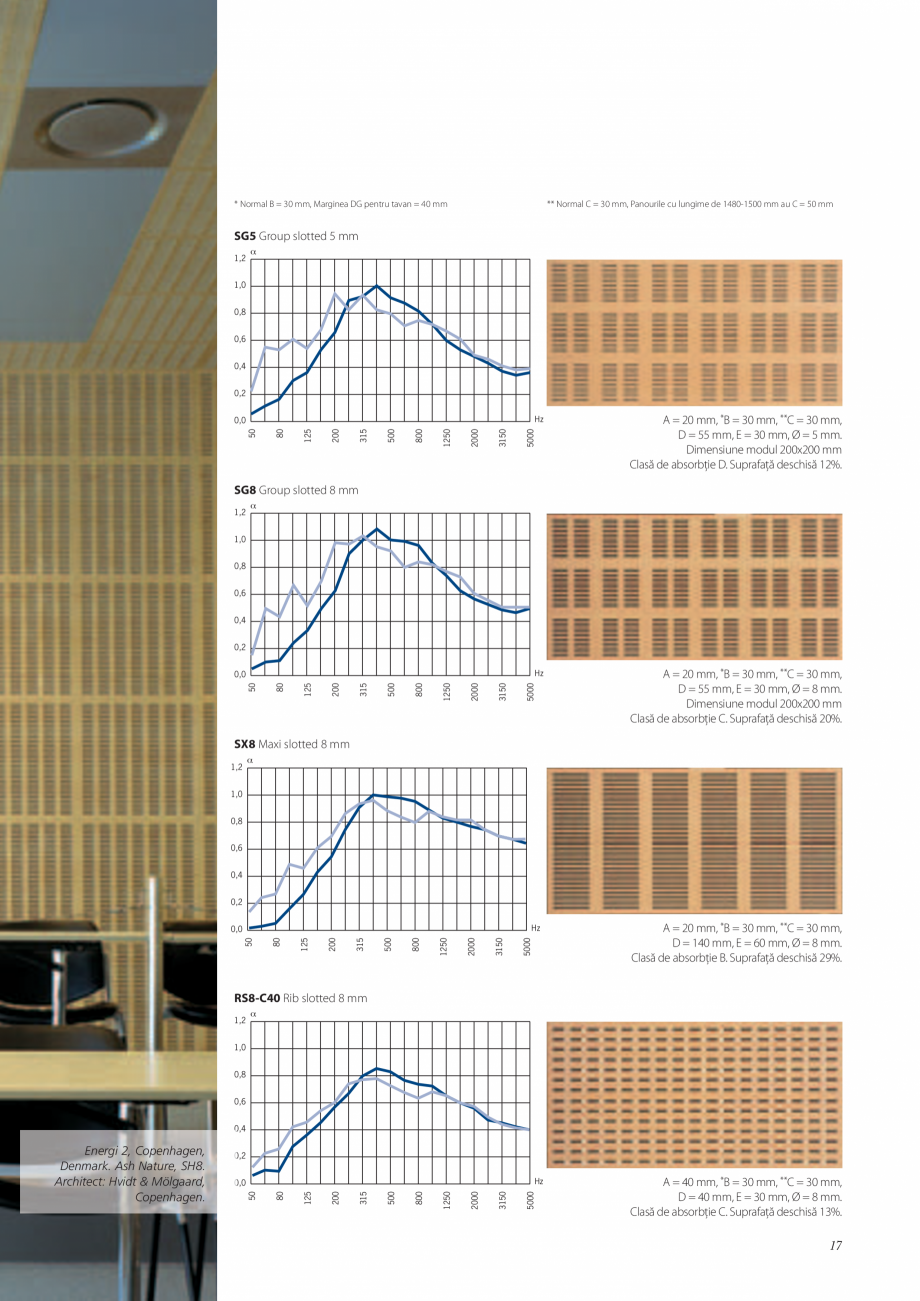Pagina 16-Catalog- Panouri fonoabsorbante GUSTAFS Gustafs Catalog, brosura Romana re.
Pe măsură ce lemnul se...