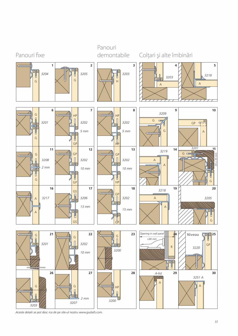 Pagina 33-Catalog- Panouri fonoabsorbante GUSTAFS Gustafs Catalog, brosura Romana e instalare, încăperea...