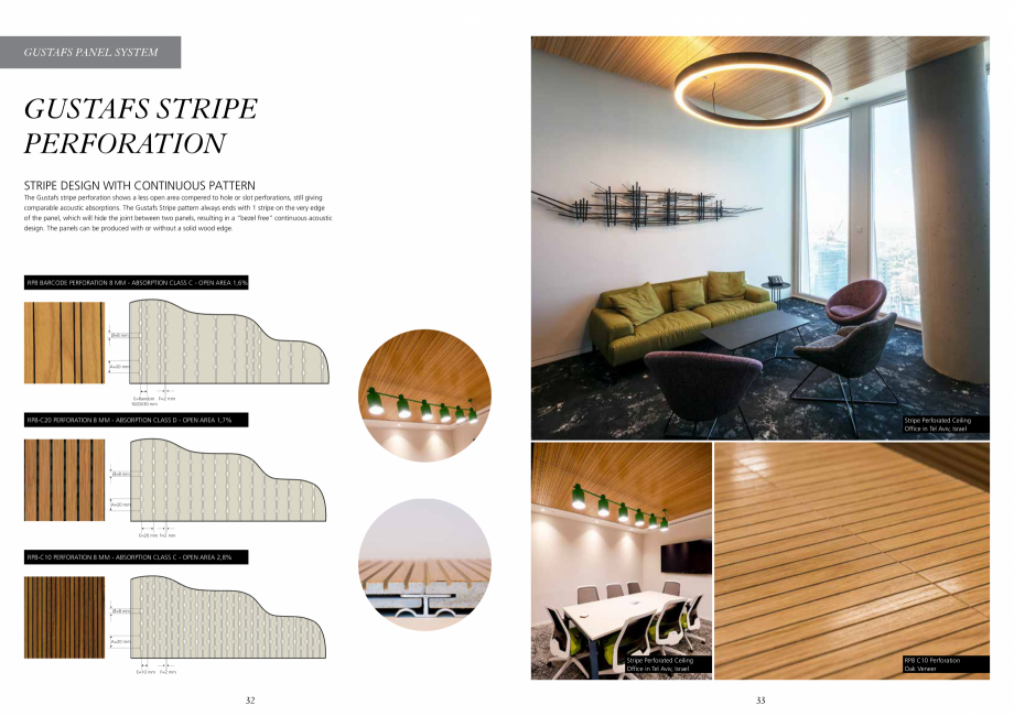 Pagina 16-Catalog-Panouri fonoabsorbante - 2019 GUSTAFS Gustafs Catalog, brosura Engleza lize the beauty,...