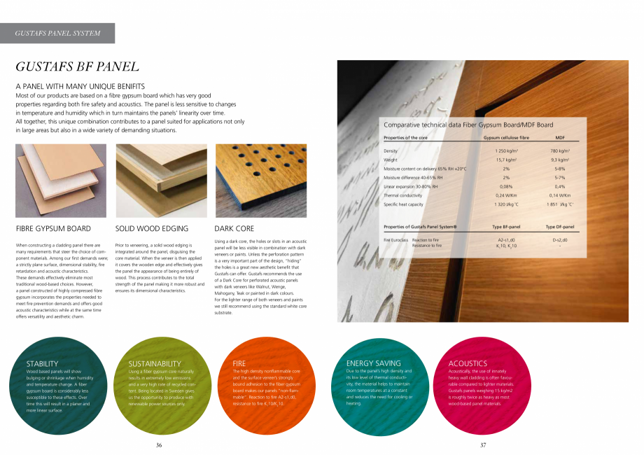 Pagina 18-Catalog-Panouri fonoabsorbante - 2019 GUSTAFS Gustafs Catalog, brosura Engleza ON

Oak	

VENEERS...