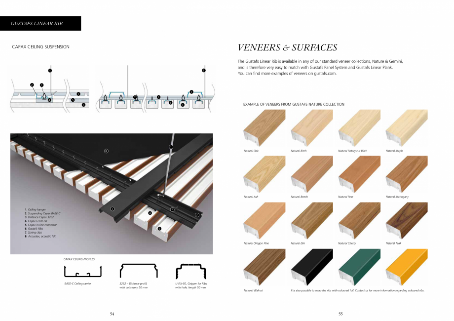 Pagina 27-Catalog-Panouri fonoabsorbante - 2019 GUSTAFS Gustafs Catalog, brosura Engleza AREA

PH10...