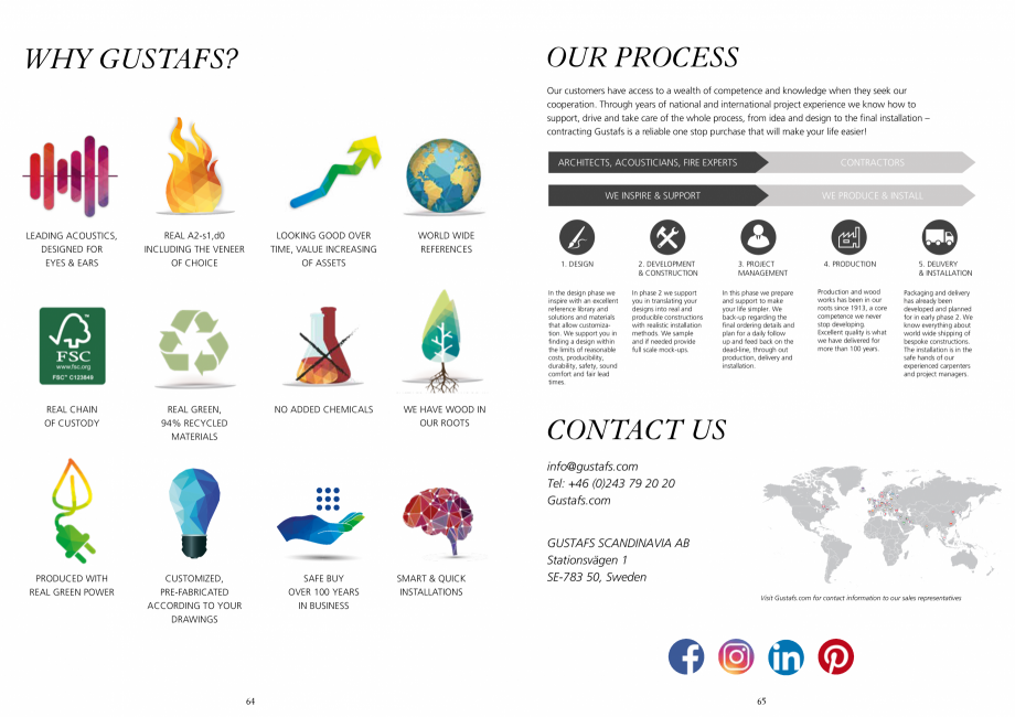 Pagina 32-Catalog-Panouri fonoabsorbante - 2019 GUSTAFS Gustafs Catalog, brosura Engleza age

CORE

SURFACE
...