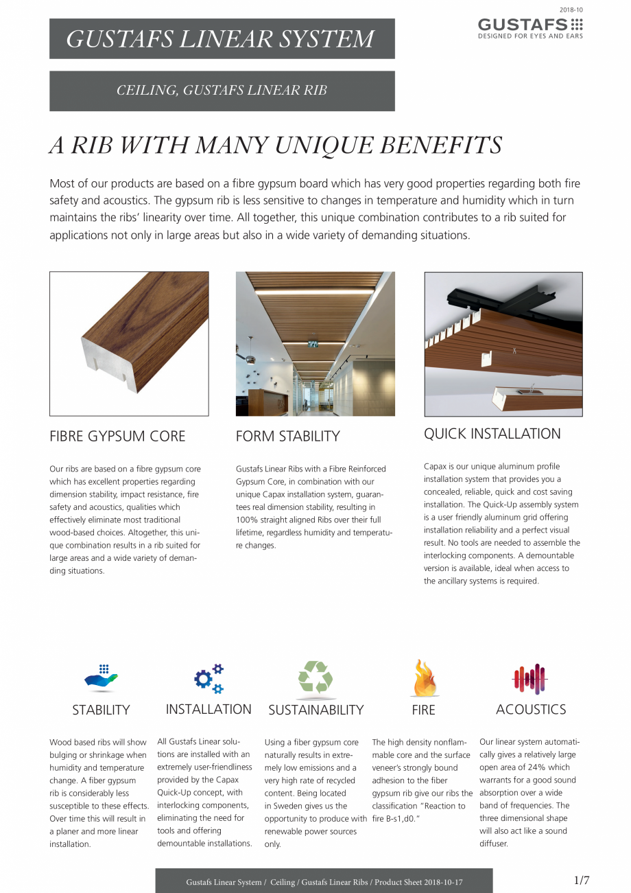 Pagina 1-Panouri fonoabsorbante pentru plafoane - sistem linear - instructiuni de montaj  GUSTAFS Gustafs...