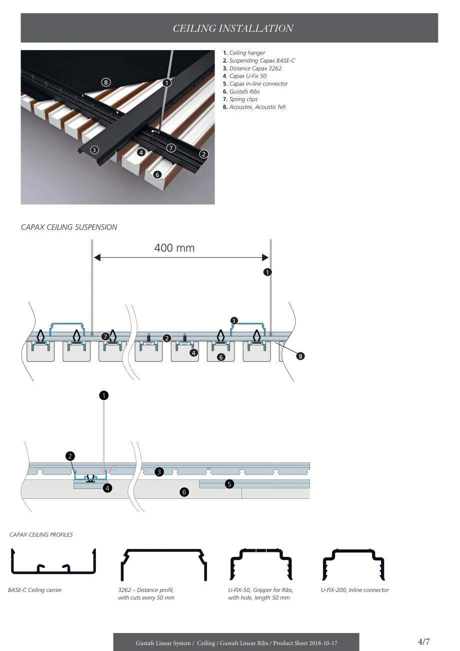 Pagina 4 - Panouri fonoabsorbante pentru plafoane - sistem linear - instructiuni de montaj  GUSTAFS ...
