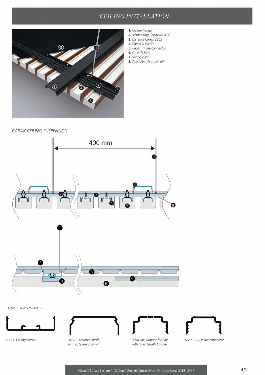 Pagina 4-Panouri fonoabsorbante pentru plafoane - sistem linear - instructiuni de montaj  GUSTAFS Gustafs...