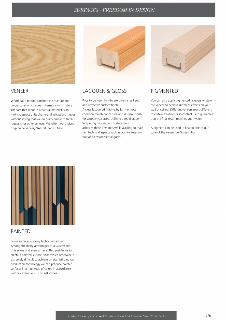 Pagina 2-Panouri fonoabsorbante pentru pereti - sistem linear - instructiuni de montaj GUSTAFS Gustafs...