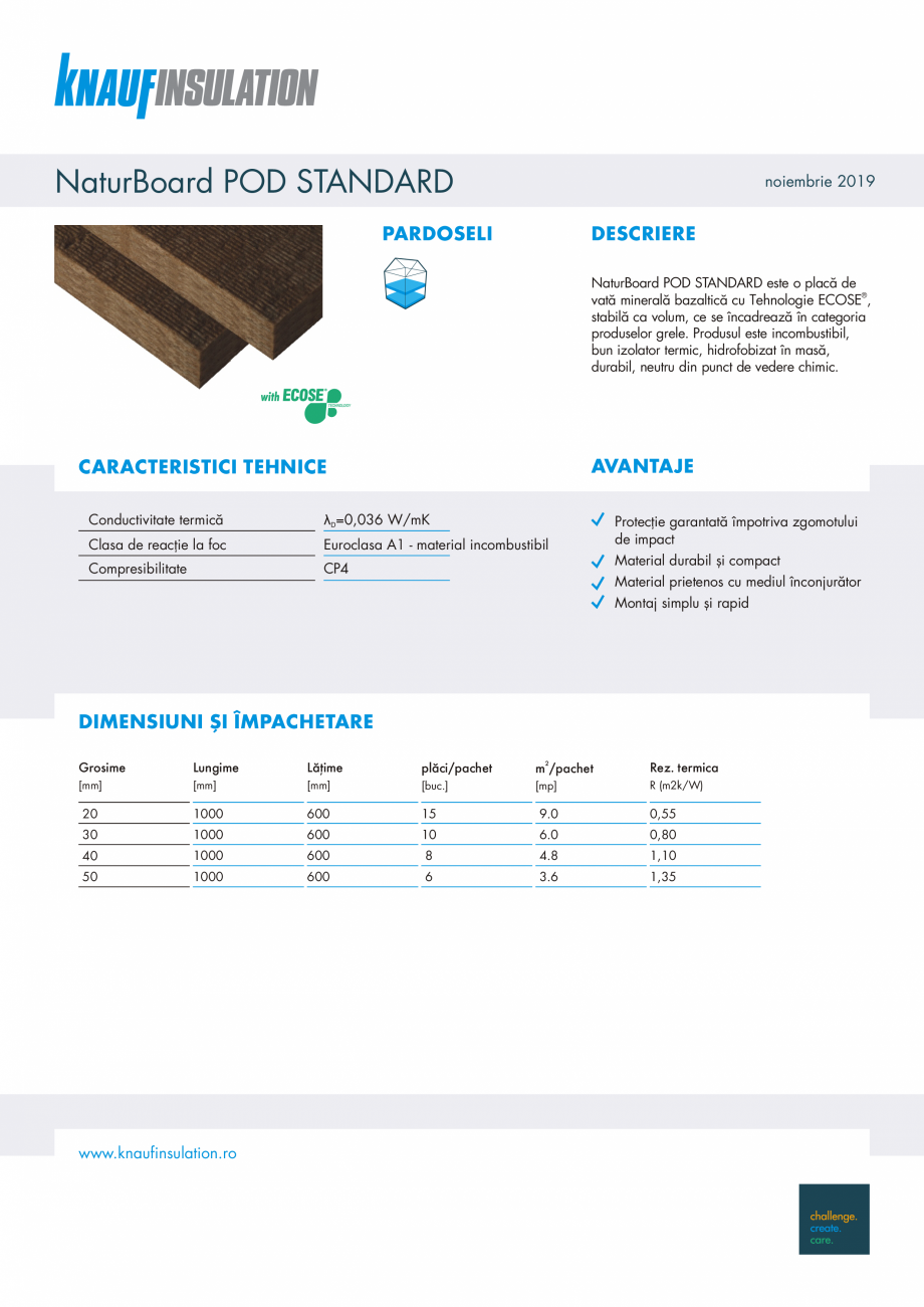 Pagina 1-Placi din vata minerala bazaltica KNAUF INSULATION NaturBoard POD STANDARD Fisa tehnica Romana...
