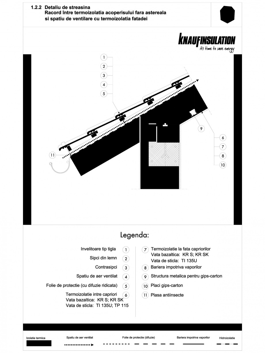 Pagina 1-CAD-PDF Detaliu de streasina racord intre termoizolatia acoperisului fara astereala si spatiu de...