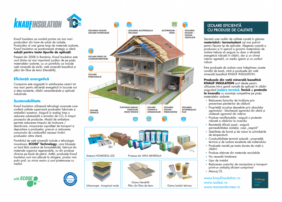 Pagina 1-Solutii de aplicare a produselor KNAUF INSULATION Catalog, brosura Romana 