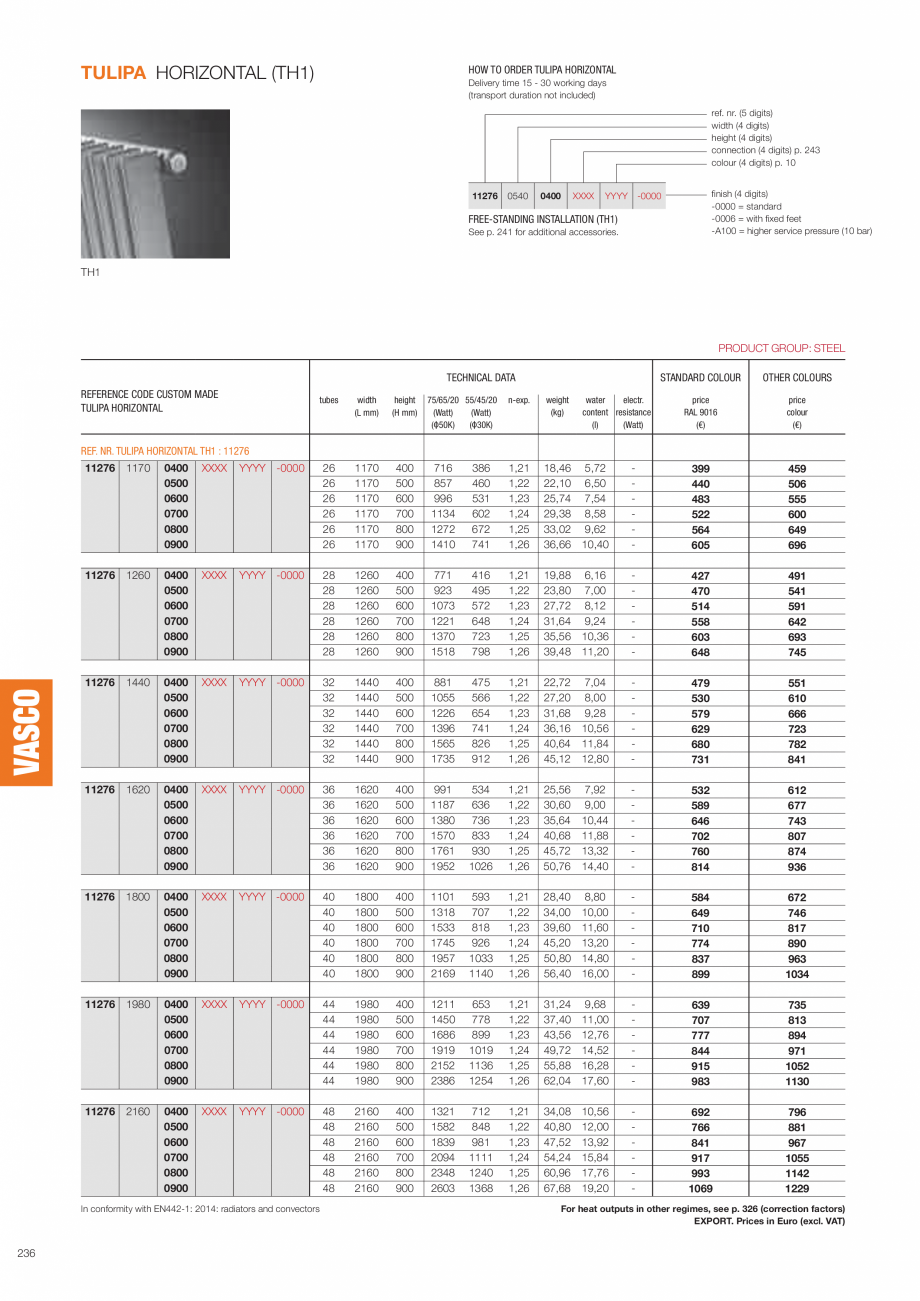 Pagina 10 - Calorifere verticale din otel VASCO TULIPA VERTICAL Fisa tehnica h EN442-1: 2014:...