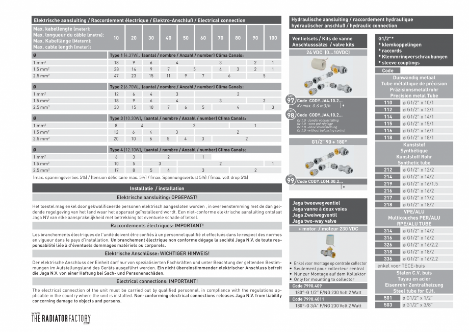 Pagina 3-Ventiloconvector de pardoseala JAGA CLIMA CANAL, CLIMA CANAL Hybrid Instructiuni montaj, utilizare...