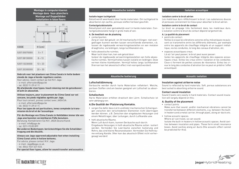 Pagina 11-Ventiloconvector de pardoseala JAGA CLIMA CANAL, CLIMA CANAL Hybrid Instructiuni montaj, utilizare...